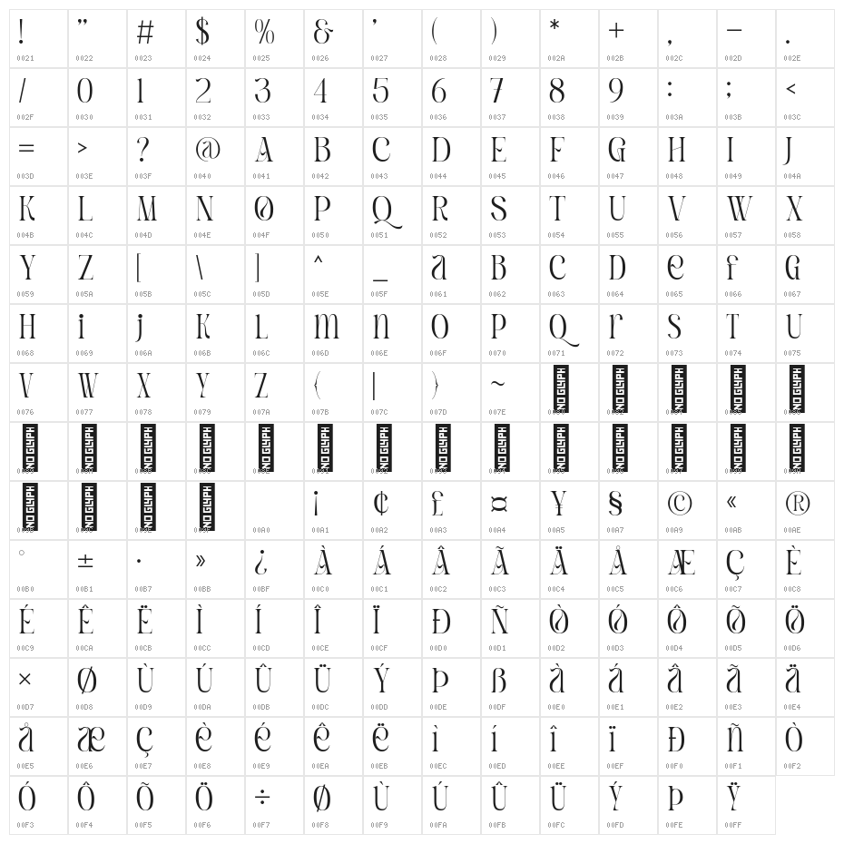 Argaka Fashion Regular Character Map