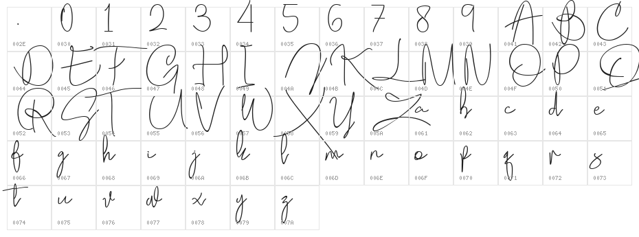 Argapura Regular Character Map
