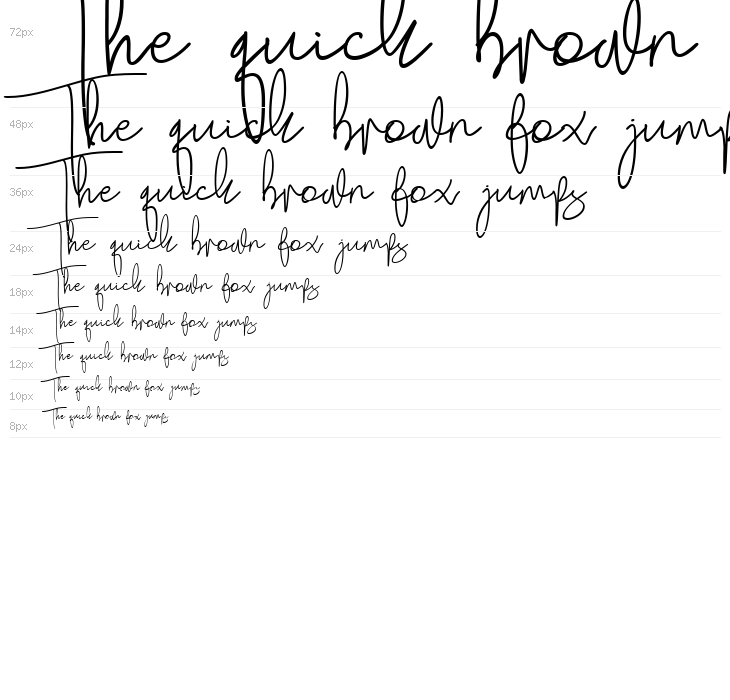 Argapura Regular Waterfall