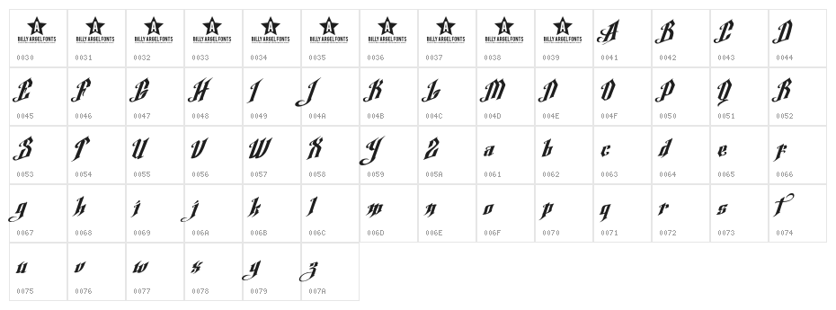 Argel Font Character Map