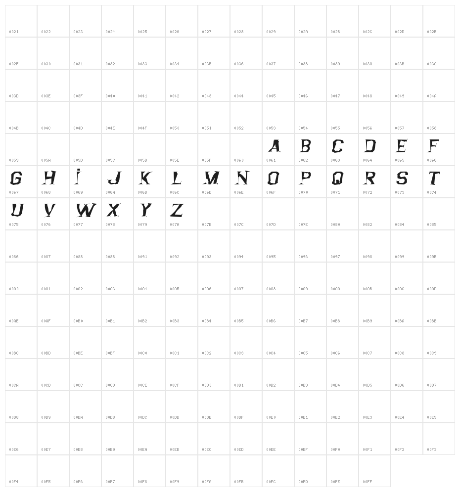 Argentina Austral Character Map