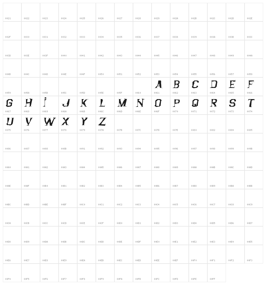 Argentina Austral Character Map