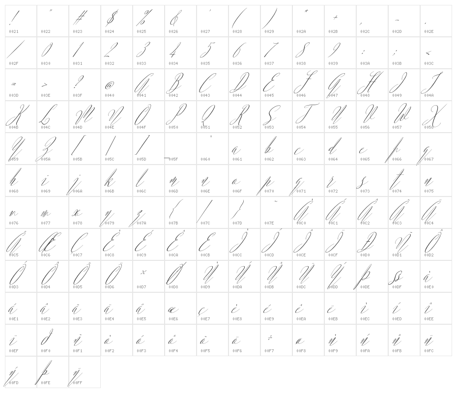 ArgentinaScript-Italic Character Map