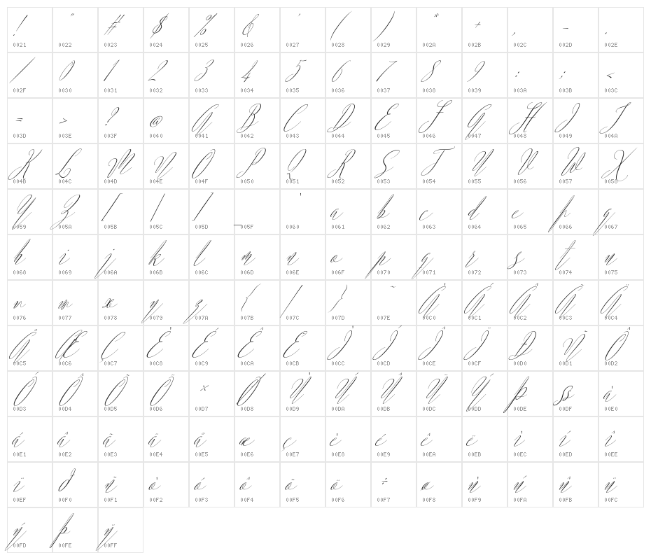 ArgentinaScript-Italic Character Map