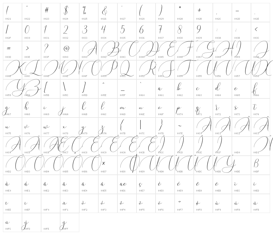 ArgentinaScript-Regular Character Map