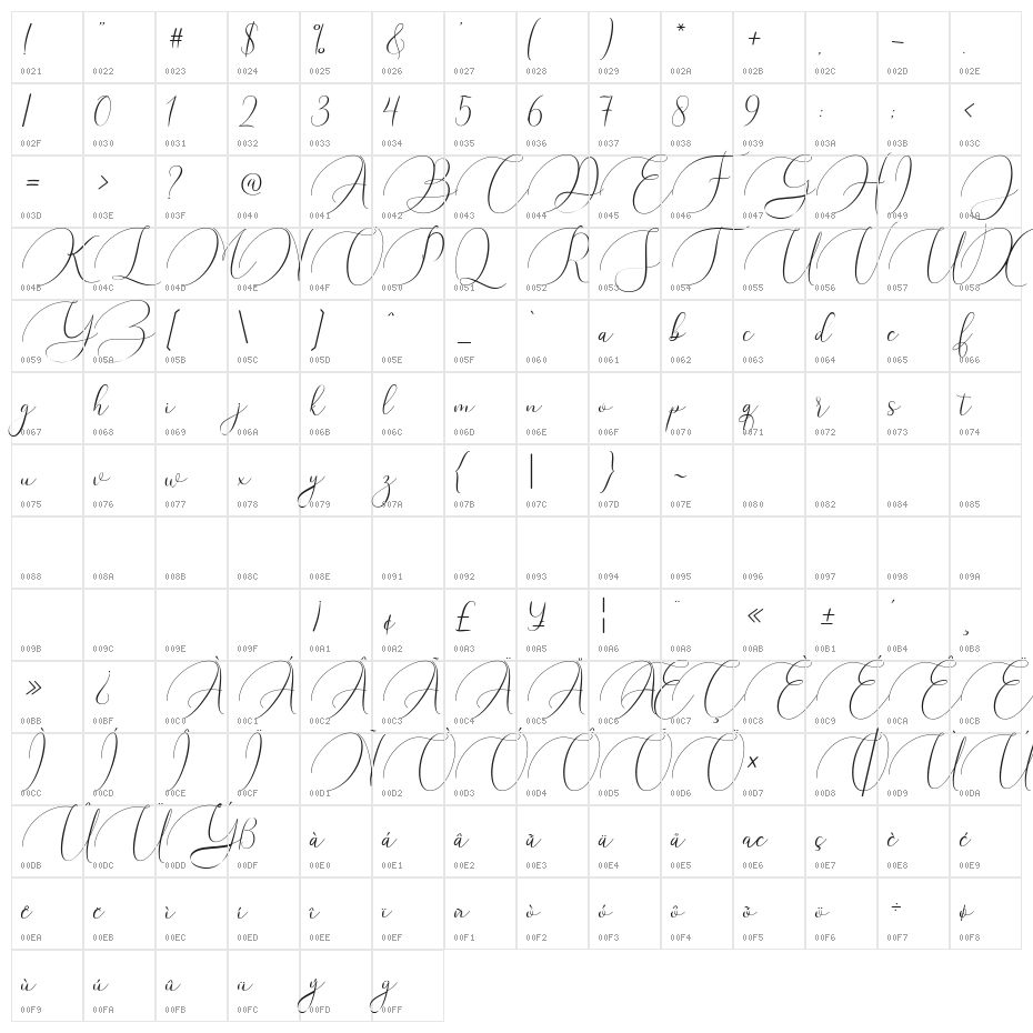 ArgentinaScript-Regular Character Map