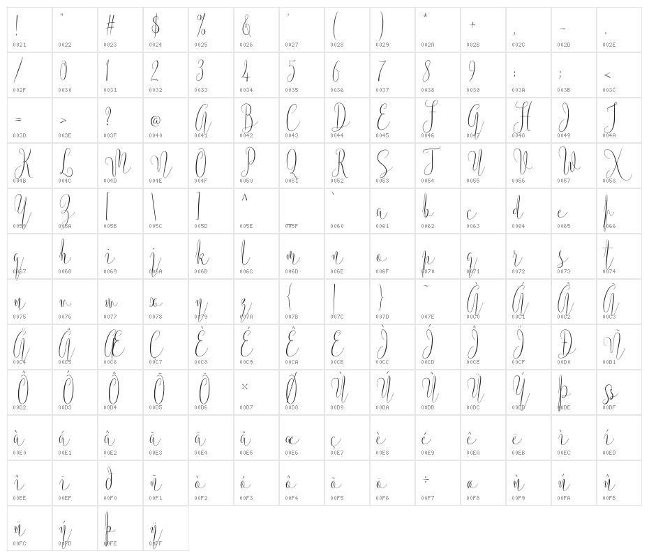 ArgentinaScript Character Map