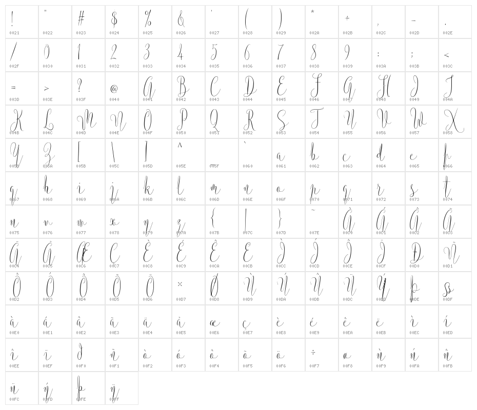 ArgentinaScript Character Map