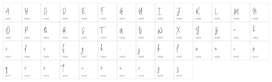 Argents Free Character Map