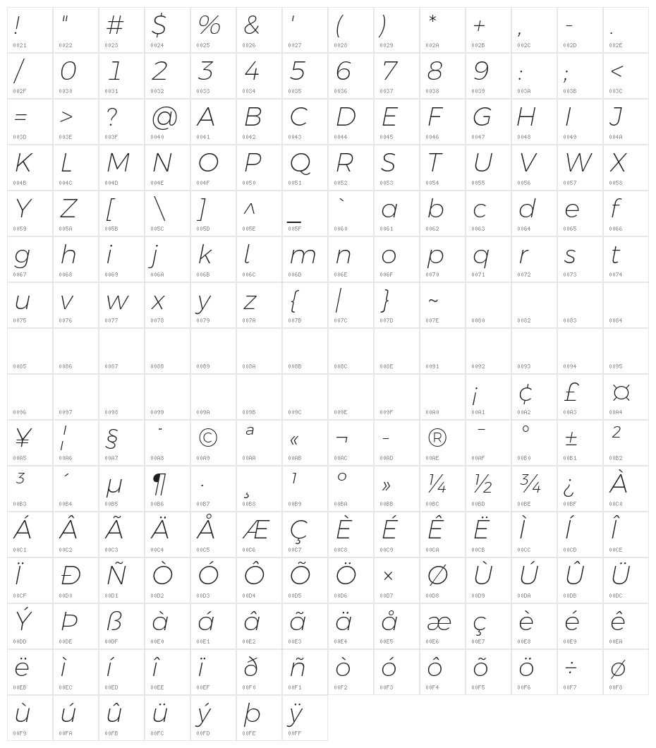 Argentum Novus ExtraLight Italic Character Map