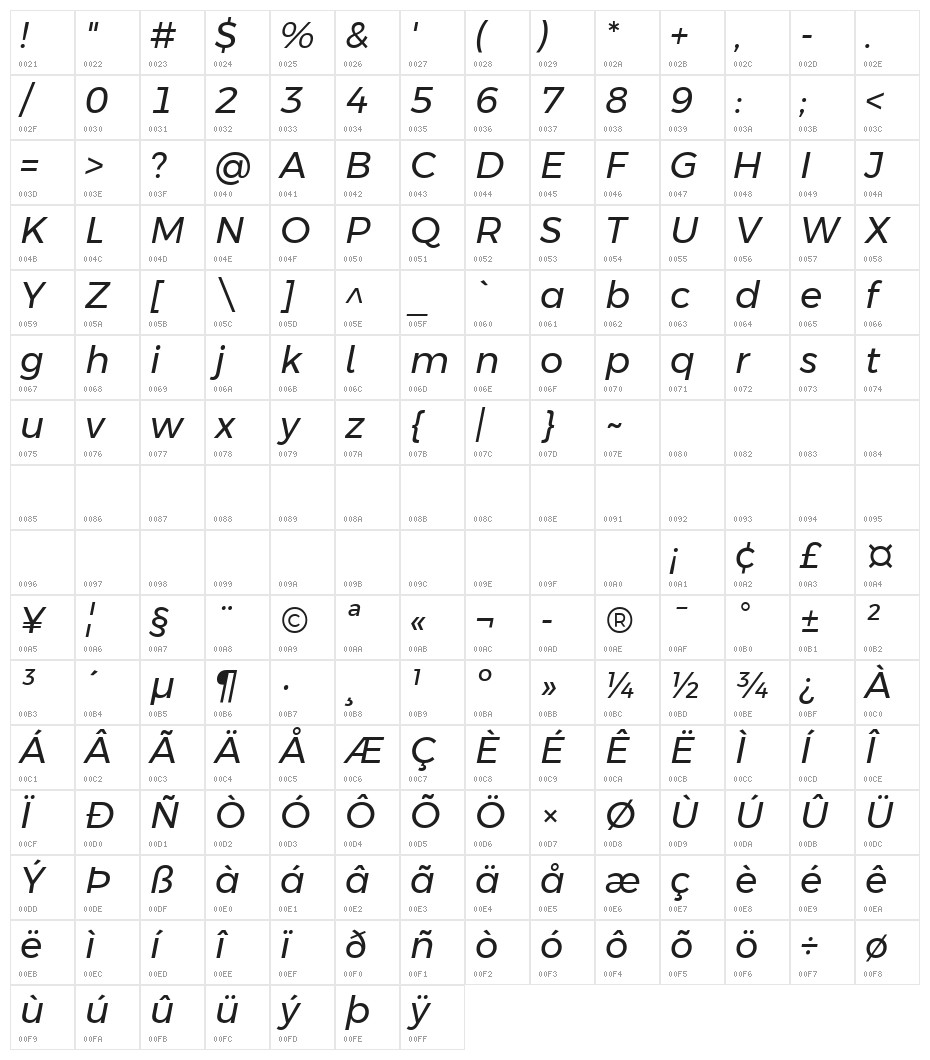 Argentum Novus Italic Character Map