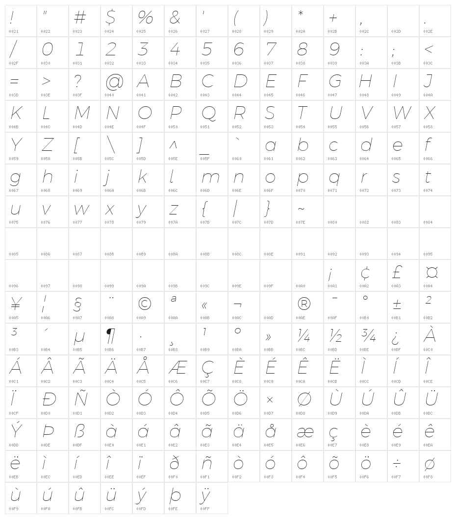 Argentum Novus Thin Italic Character Map