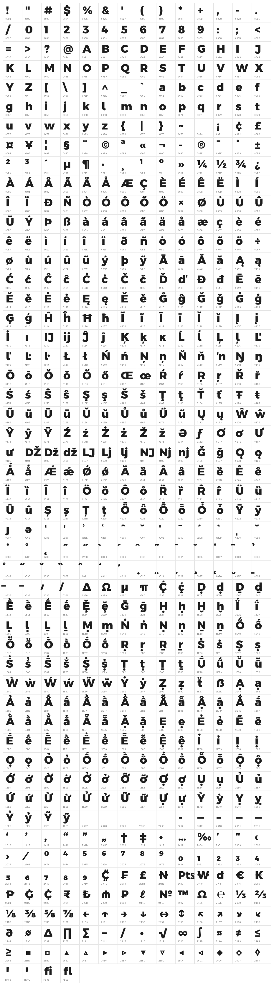 Argentum Sans ExtraBold Character Map