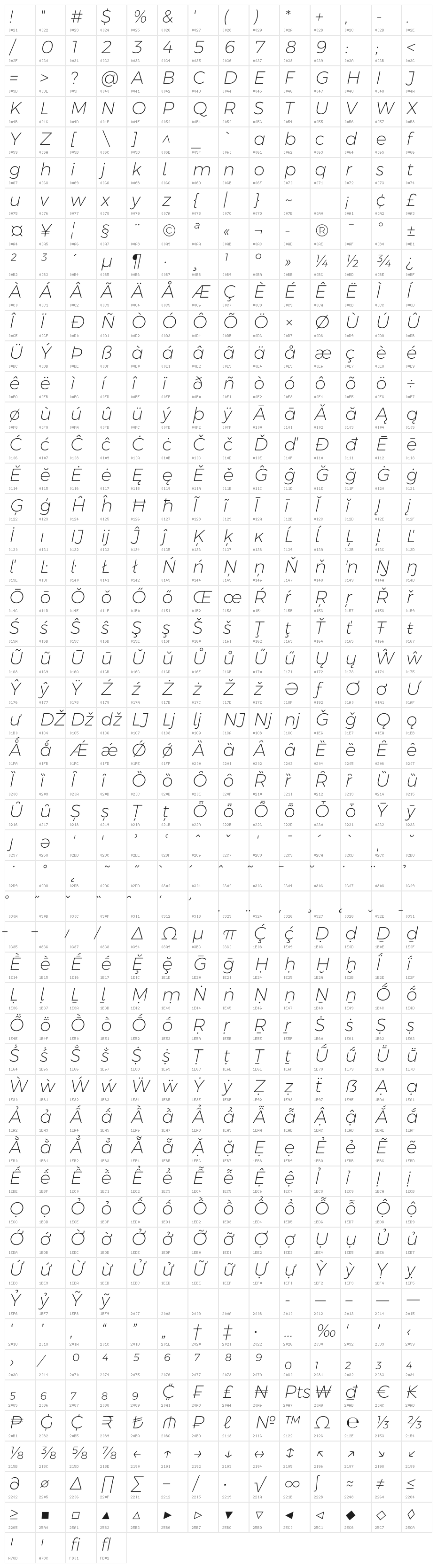 Argentum Sans ExtraLight Italic Character Map