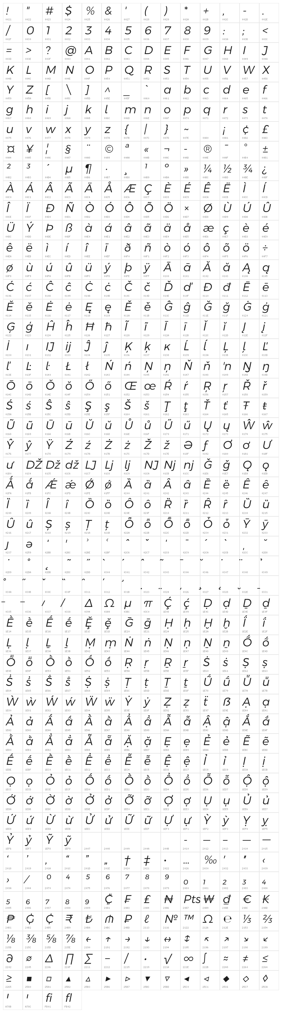 Argentum Sans Light Italic Character Map
