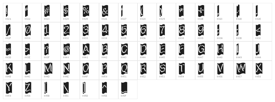 Arggh @$*#  Lite Character Map