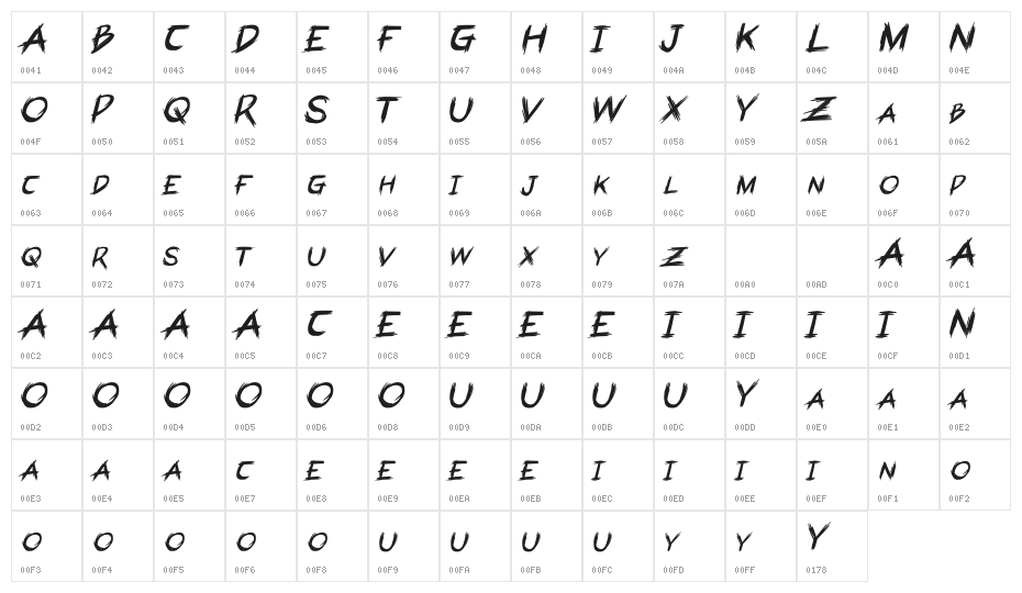 ArghDemo Italic Character Map