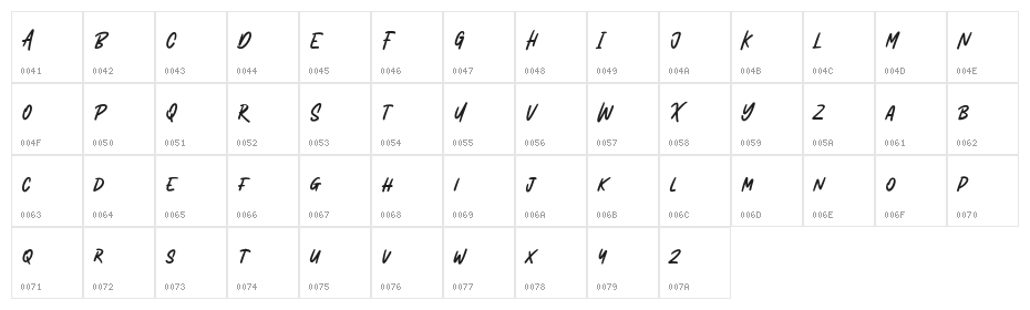 Arghfunks Free Regular Character Map