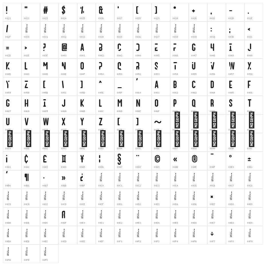 Argio Regular Character Map