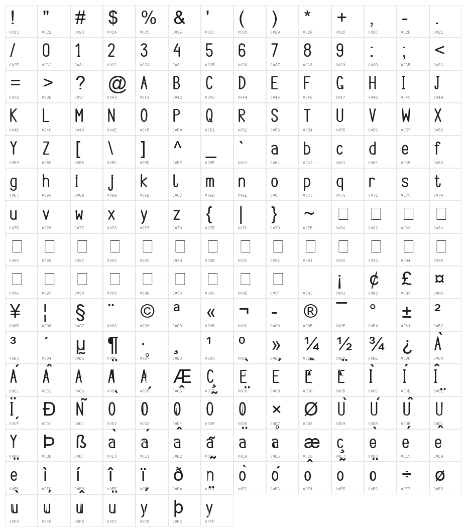 Argocksaz Bold_viper78 Character Map
