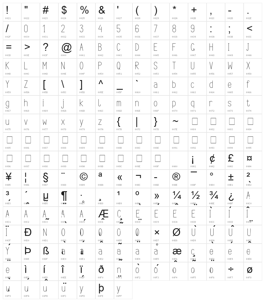 Argocksaz_viper78 1KG=K9 Character Map
