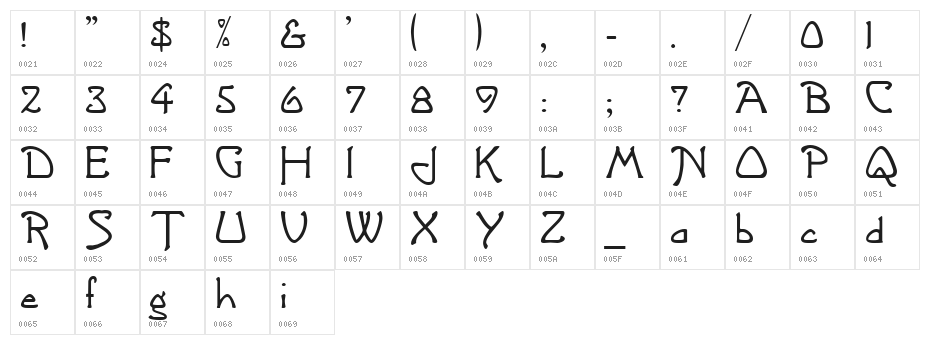 Argonaut Character Map