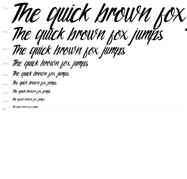 Argopuro Script Demo Waterfall