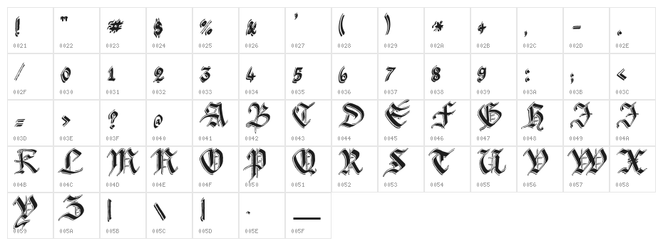 Argor Biw Scaqh Character Map