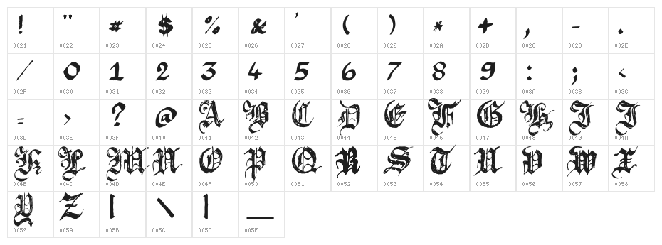 Argor Brujsh Scaqh Character Map