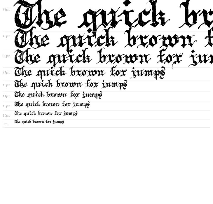 Argor Brujsh Scaqh Waterfall