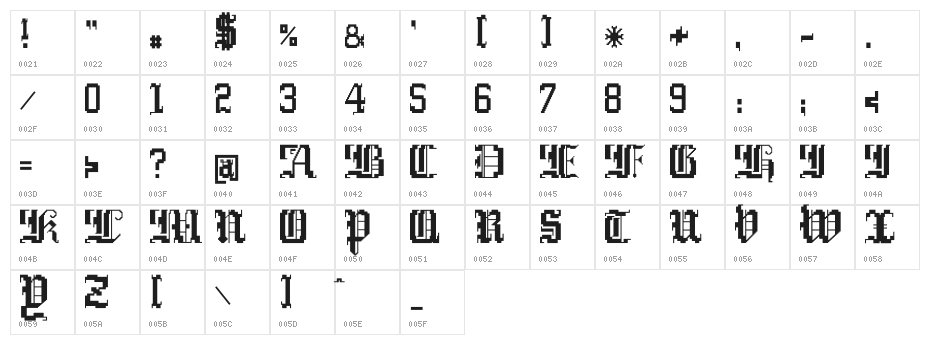 Argor Cwar Scaqh Character Map