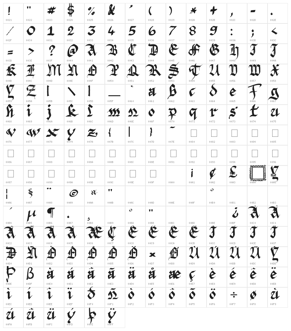 Argor Fast Scaqh Character Map