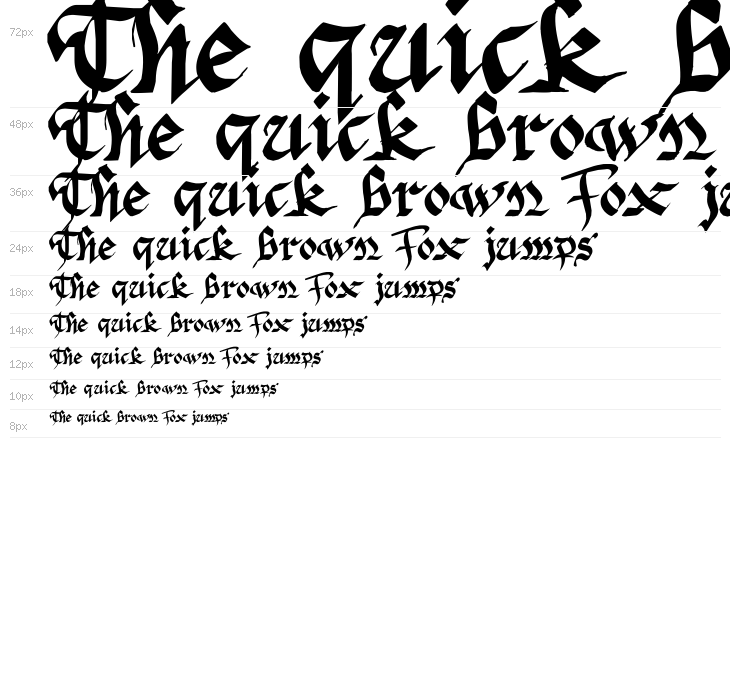 Argor Fast Scaqh Waterfall