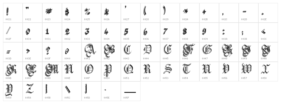 Argor Flahm Scaqh Character Map