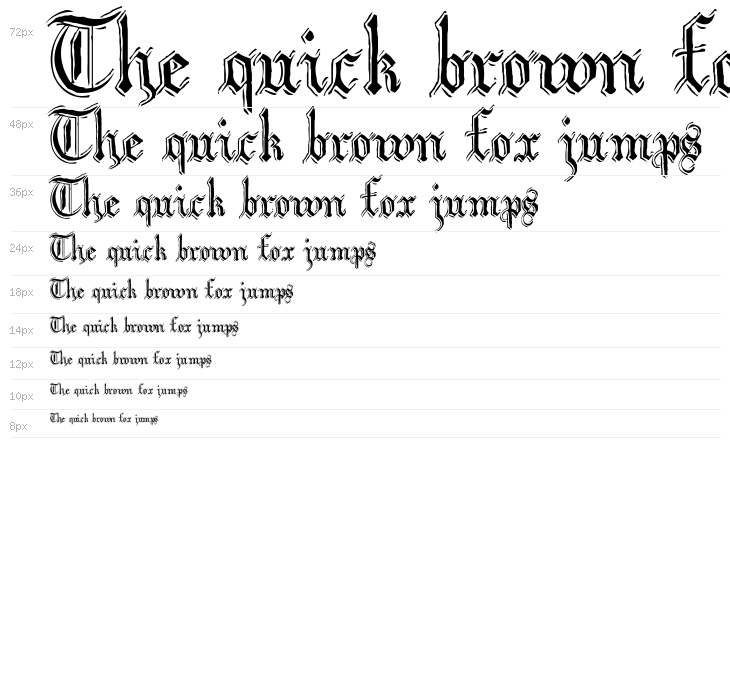 Argor Flahm Scaqh Waterfall