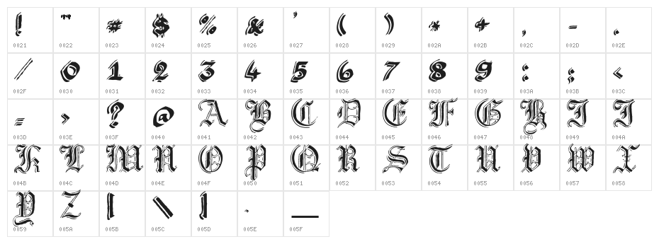 Argor Got Scaqh Character Map