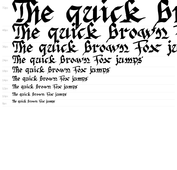 Argor Priht Scaqh Waterfall