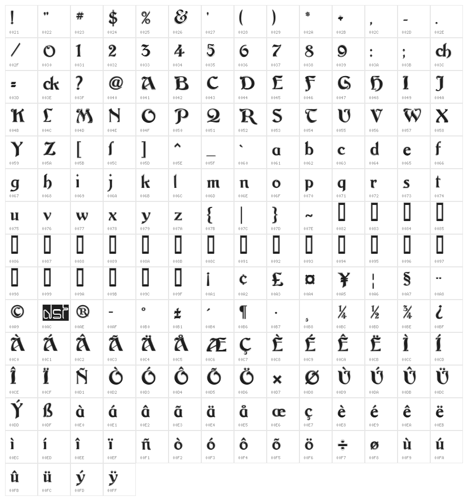 Argos George Contour Character Map