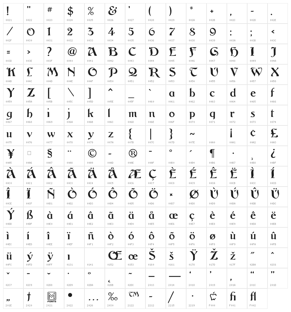 Argos Regular Character Map