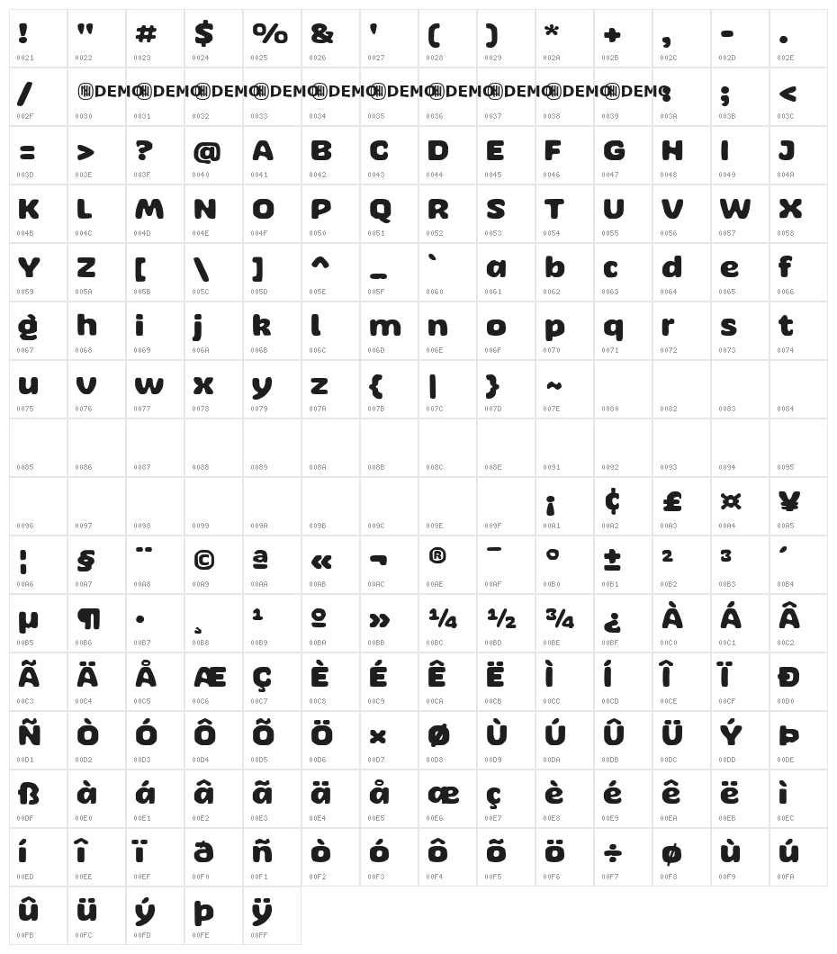 Argufy Regular Character Map