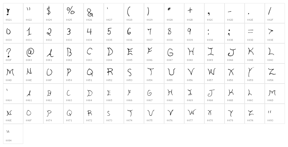 Aria Regular Character Map