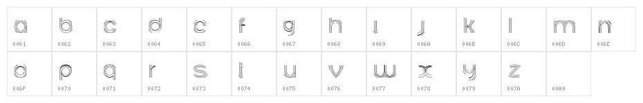 Ariadne Character Map