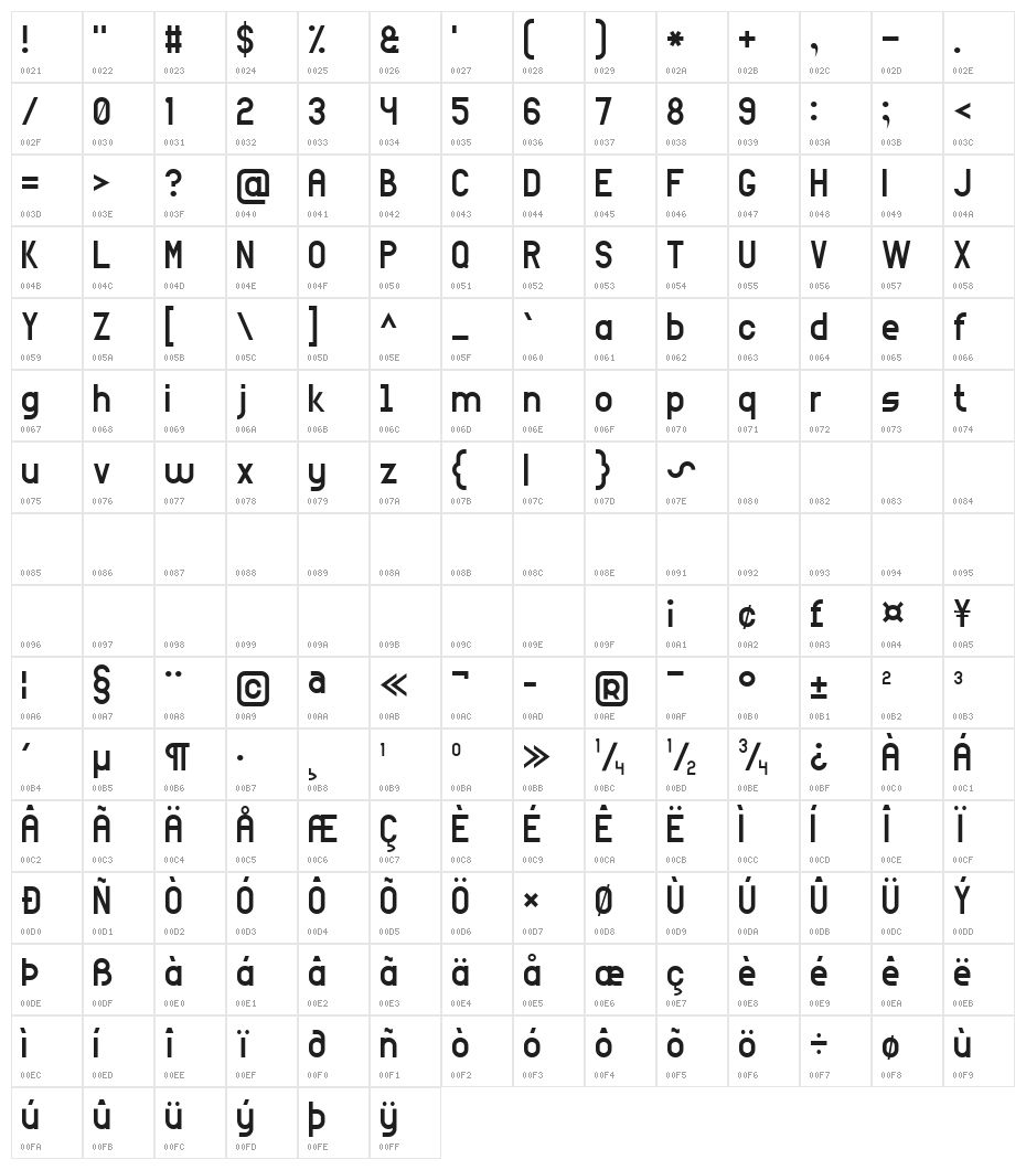 Arial Narrow 7 Character Map