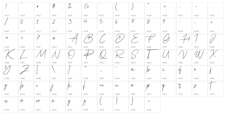 Ariel Script Character Map