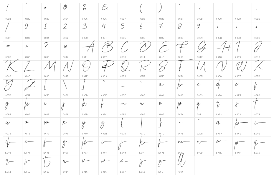 Ariel Script Character Map