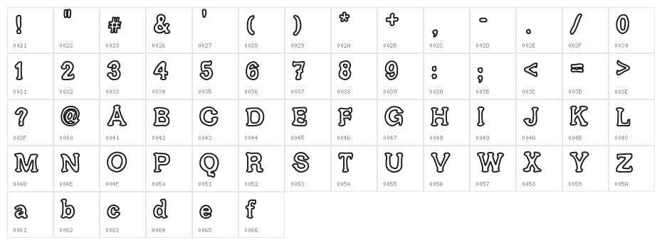 Ariendesse Character Map