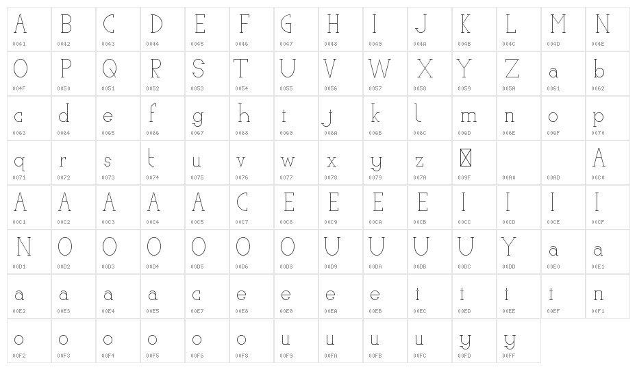 Ariesta Moon Demo Serif Character Map
