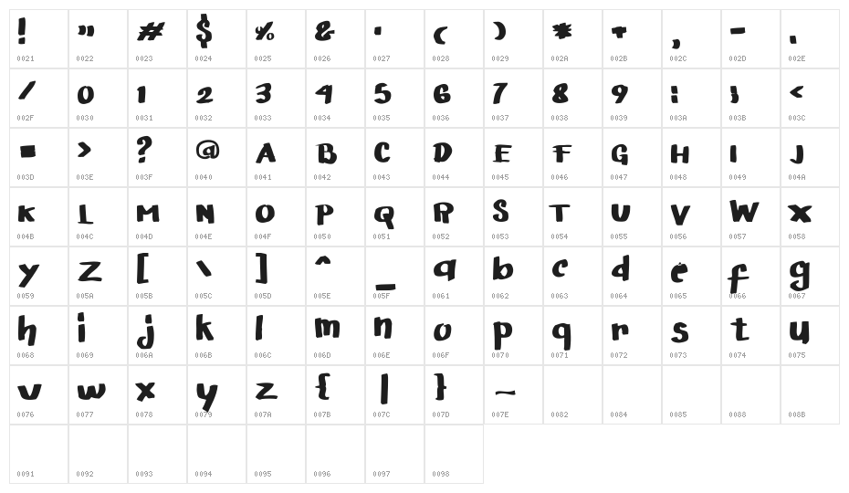 Arigato Character Map