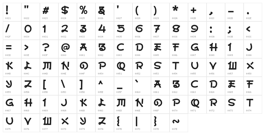 Arigatou Gozaimasu Character Map