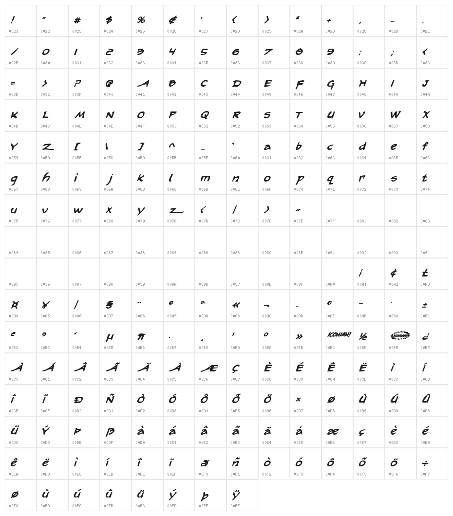 Arilon Bold Italic Character Map